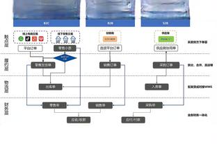 必威在线客服窗口怎么打开截图4